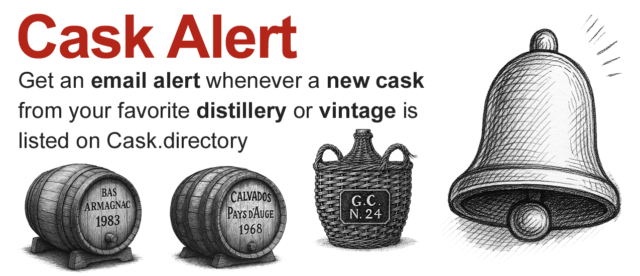 ALERTS