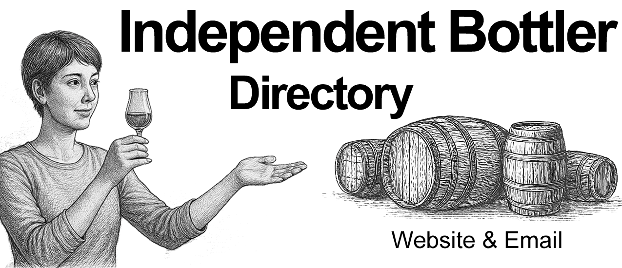 INDEPENDENT BOTTLER DIRECTORY